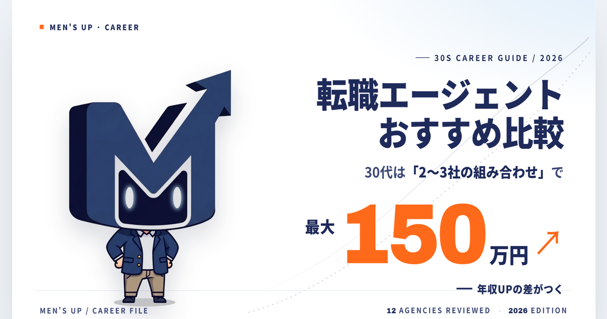 転職エージェントオススメ比較