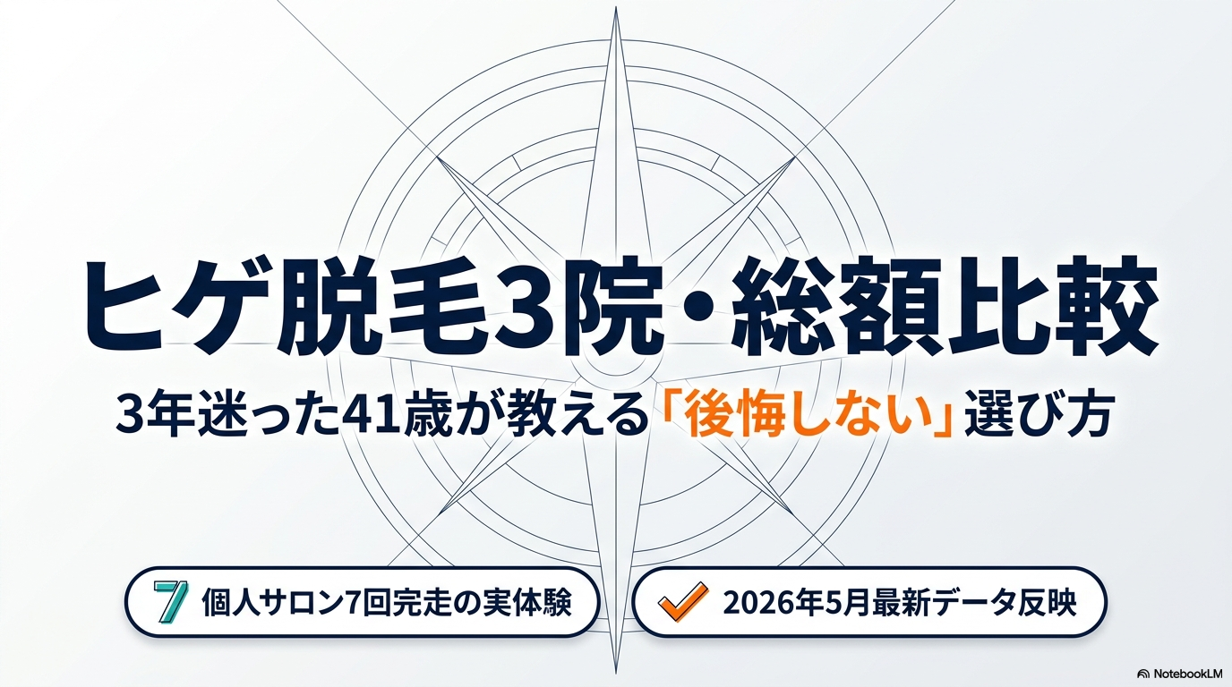 医療脱毛3院の総額比較・後悔しない選び方（タイトル）