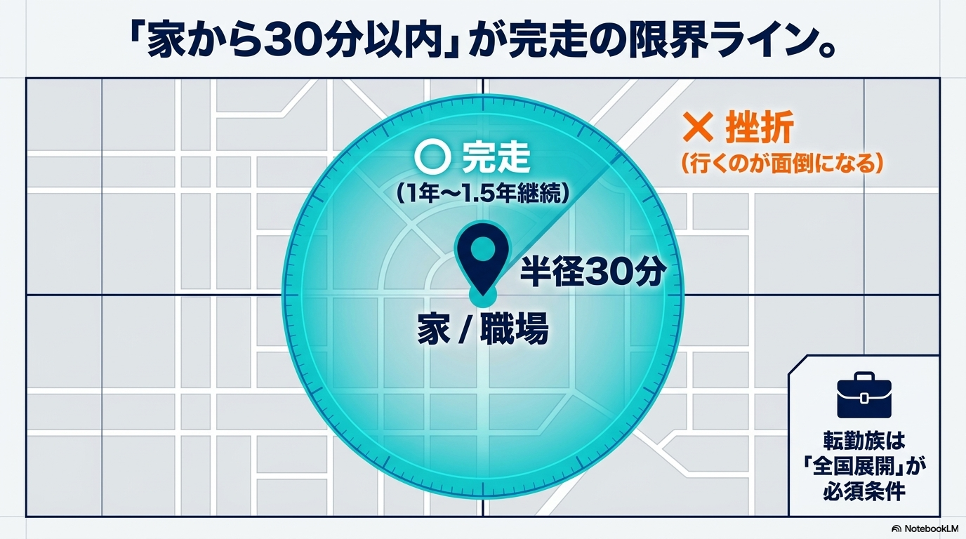 総支払額で見極める医療脱毛の選び方