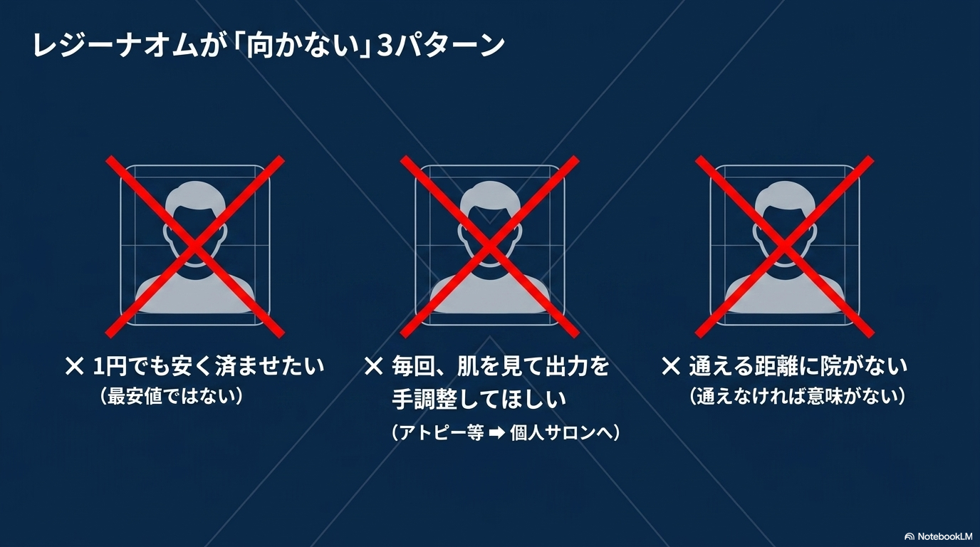 レジーナオムが向かない3パターン