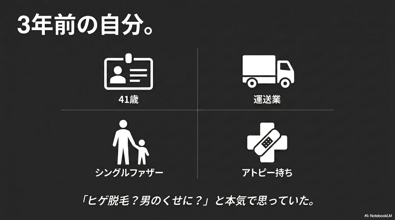 3年前の自分(運送業・シングルファザー)