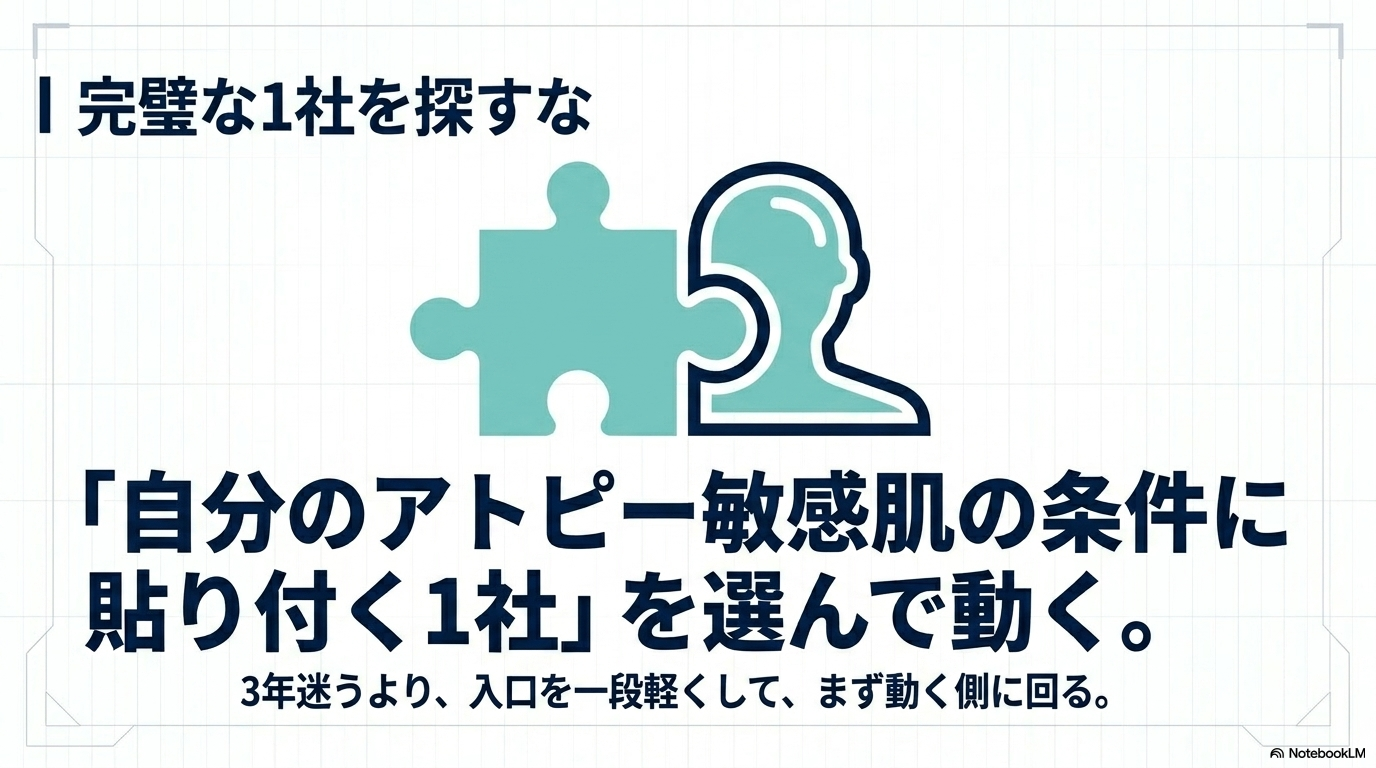 完璧な1社はない、自分の条件に合う1社
