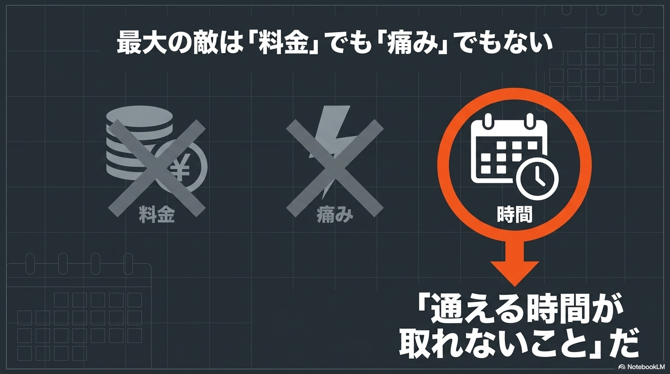 最大の敵は料金でも痛みでもなく通える時間