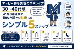 アトピー持ち男性のスキンケア 30〜40代 シンプル5ステップ