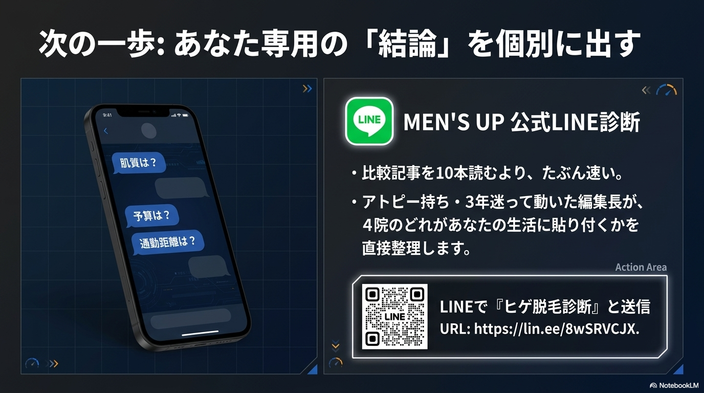 ヒゲ脱毛 比較診断 MEN’S UP公式LINE