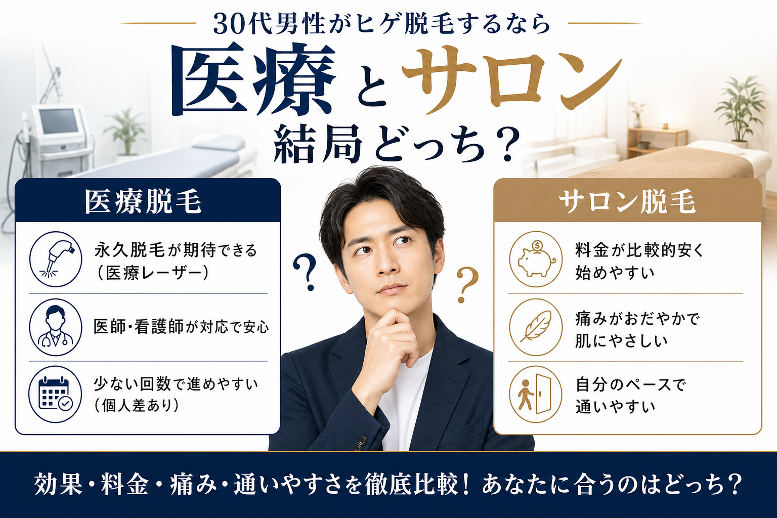 医療とサロンの比較