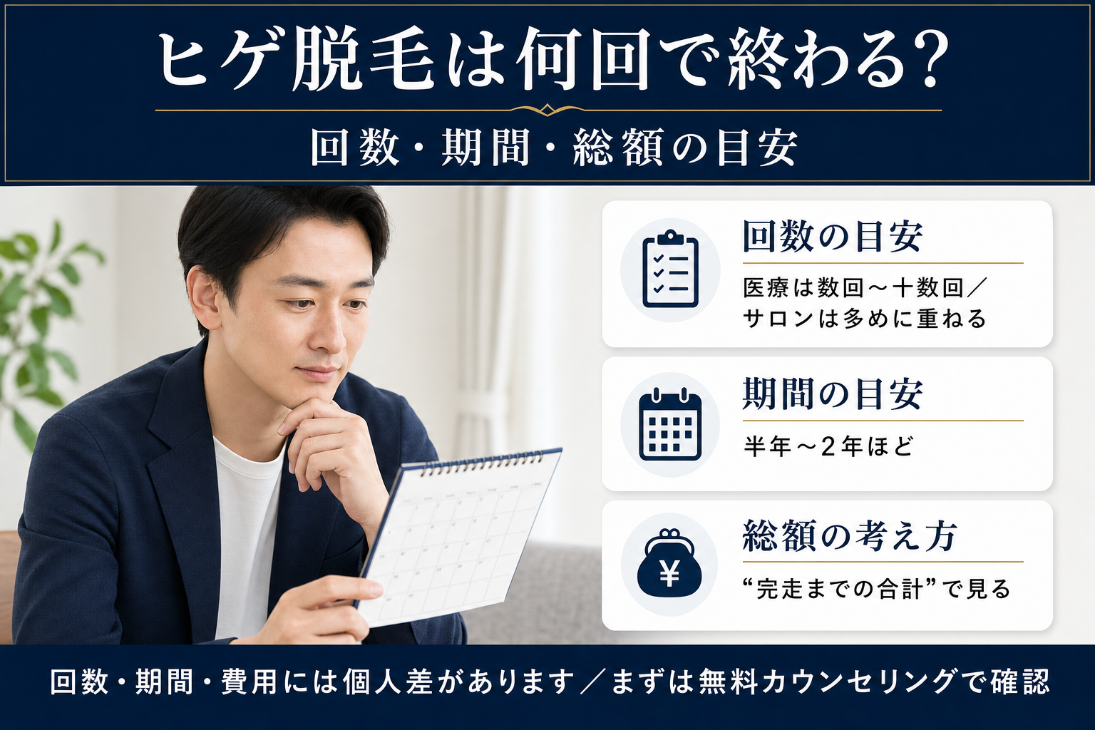 回数と総額の目安