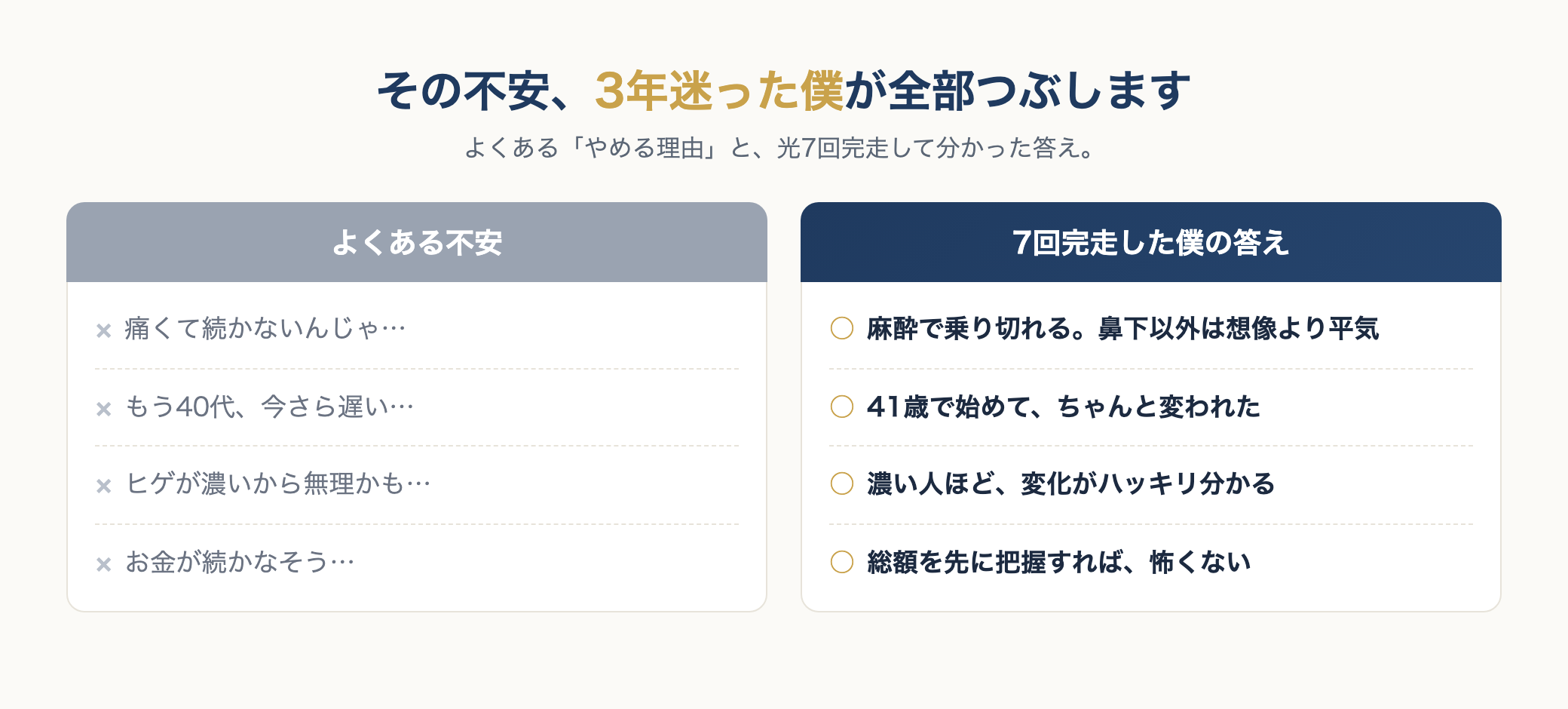 よくある不安と7回完走した編集長の答え