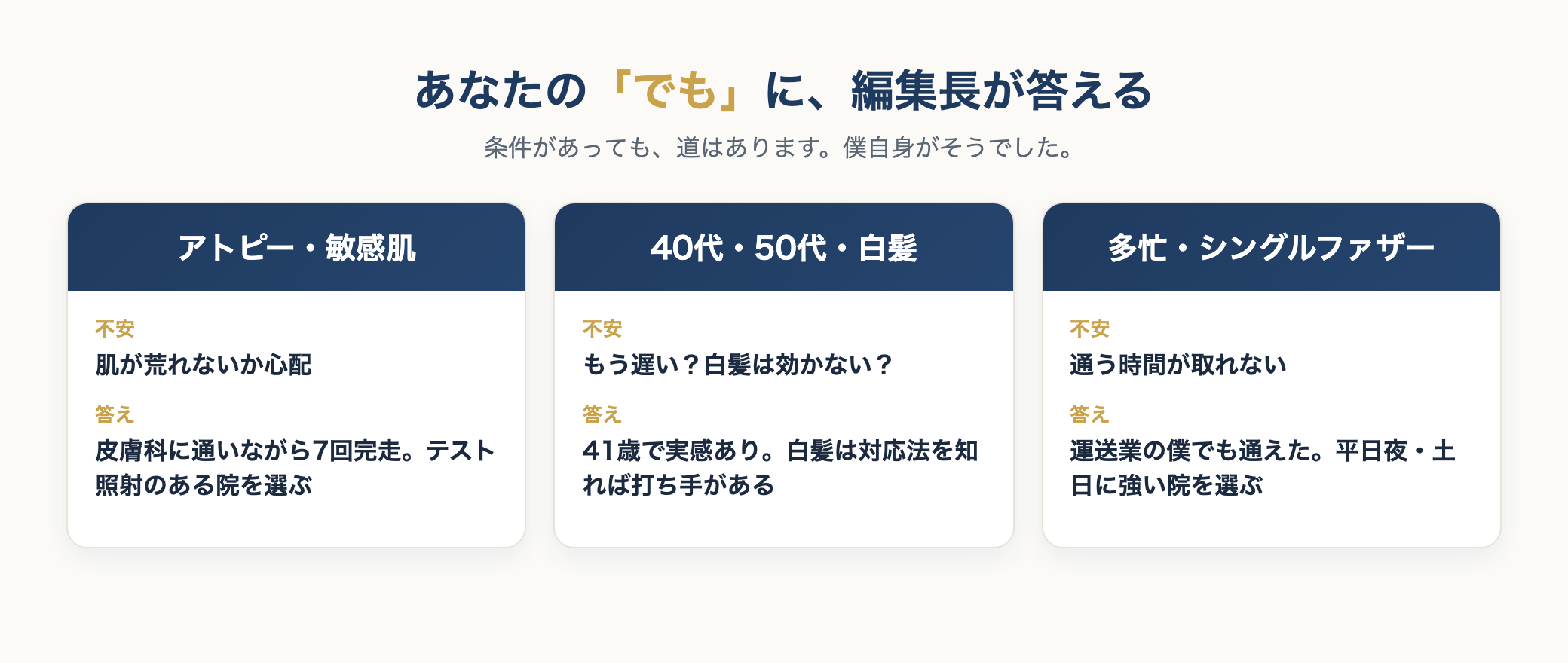 属性別の不安と対応の早見表