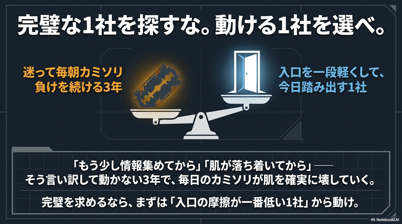 完璧な1社より動ける1社を選ぶ