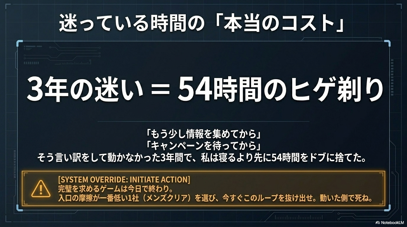 迷っている時間の本当のコスト 3年で54時間のヒゲ剃り