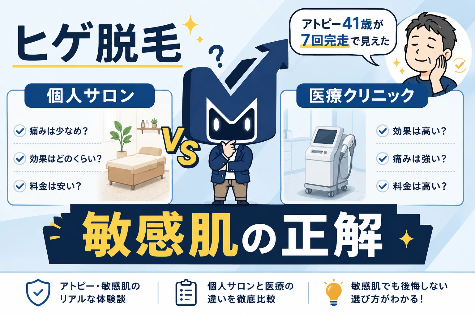 ヒゲ脱毛 個人サロンvs医療クリニック 敏感肌の選び方