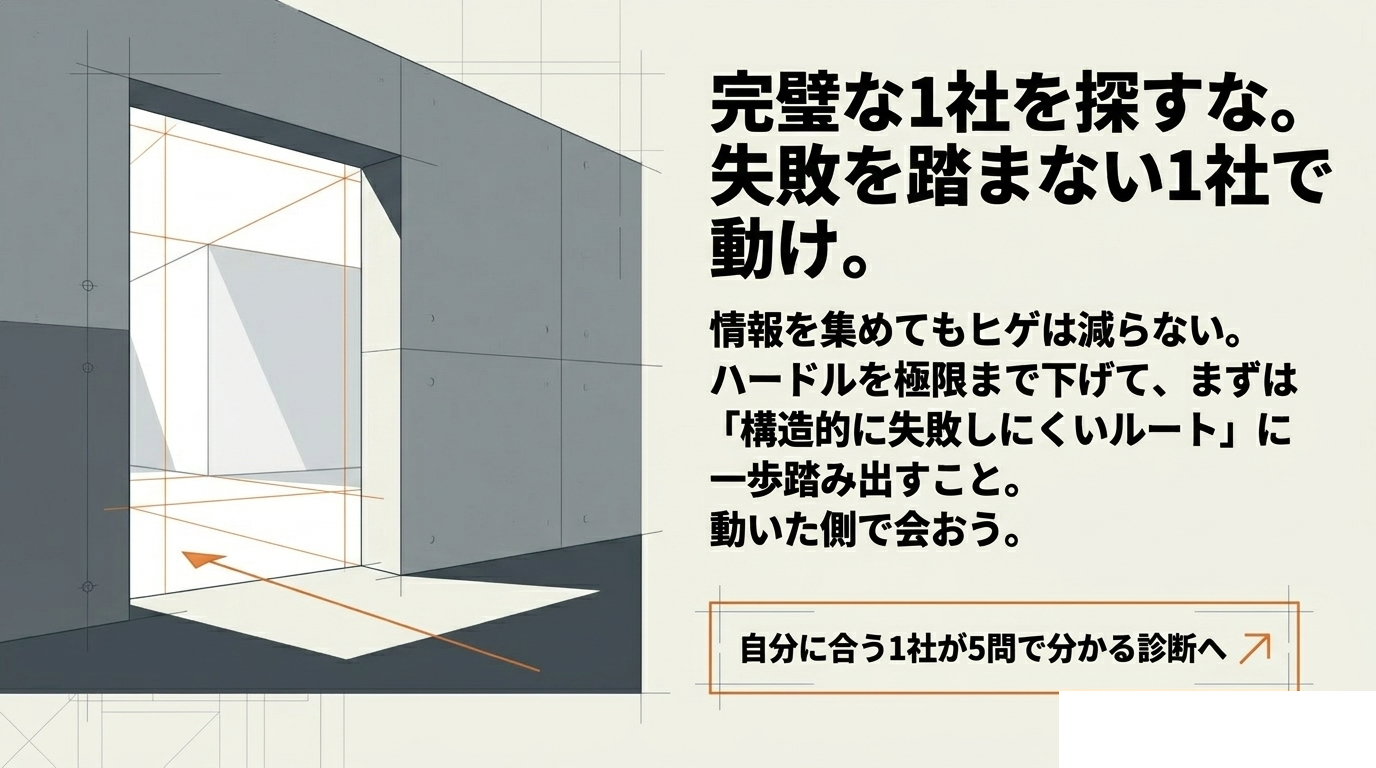 完璧な1社より失敗を避ける1社を選ぶ(図解)