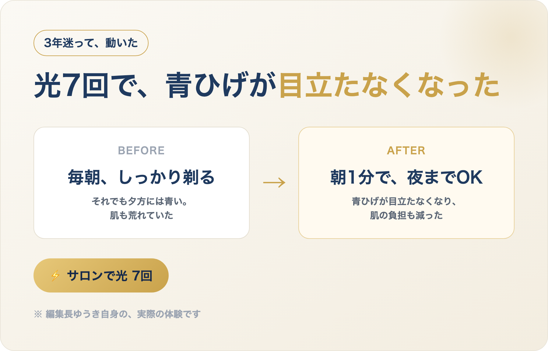 光7回のヒゲ脱毛経過｜編集長ゆうきの個人の体験（個人差があります）