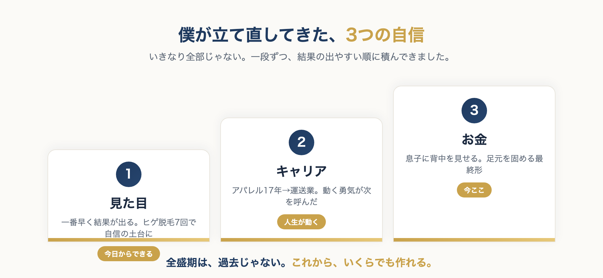 見た目→キャリア→お金の3つの自信の階段
