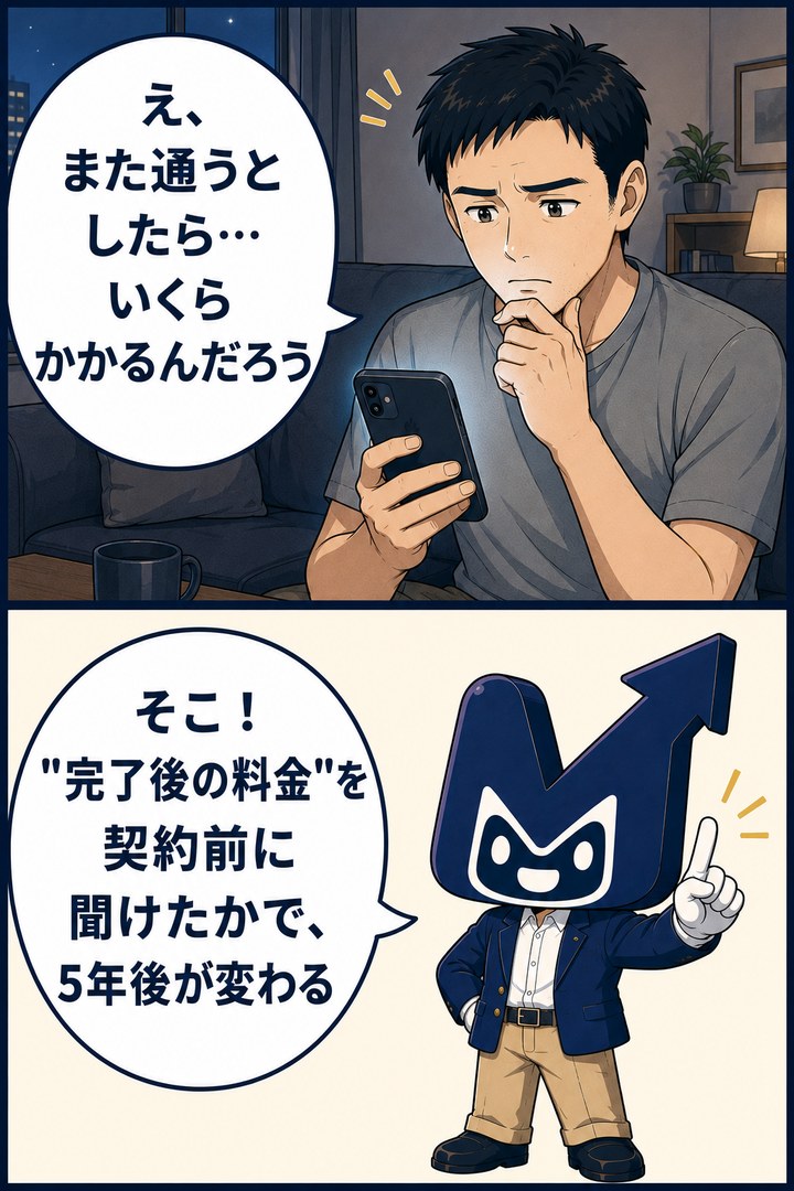 「また通うとしたら、いくらかかるんだろう」と夜にスマホで調べる40代男性に、MU君が「完了後の料金を契約前に聞けたかで5年後が変わる」と教える2コマ漫画